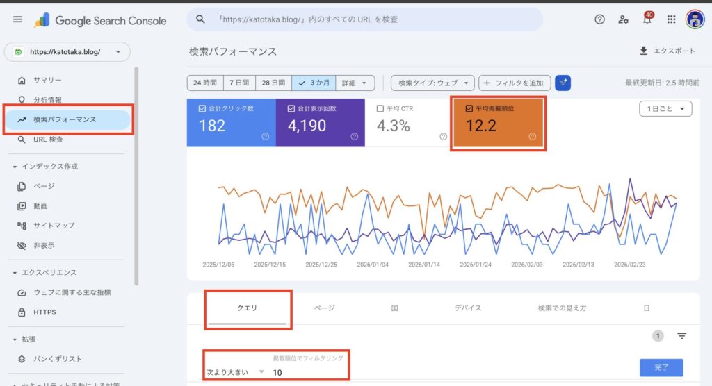 Googleサーチコンソールの平均掲載順位の確認方法